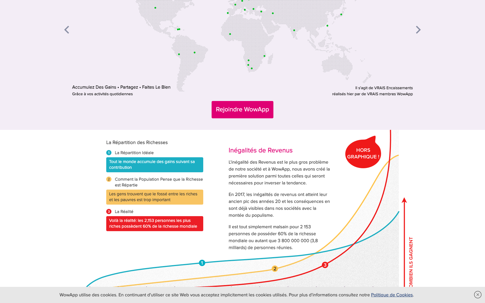 Aperçu du site WowApp