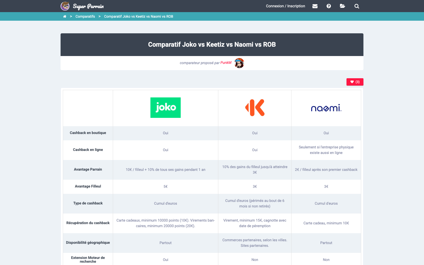 Page programme de parrainage CashbackReduction