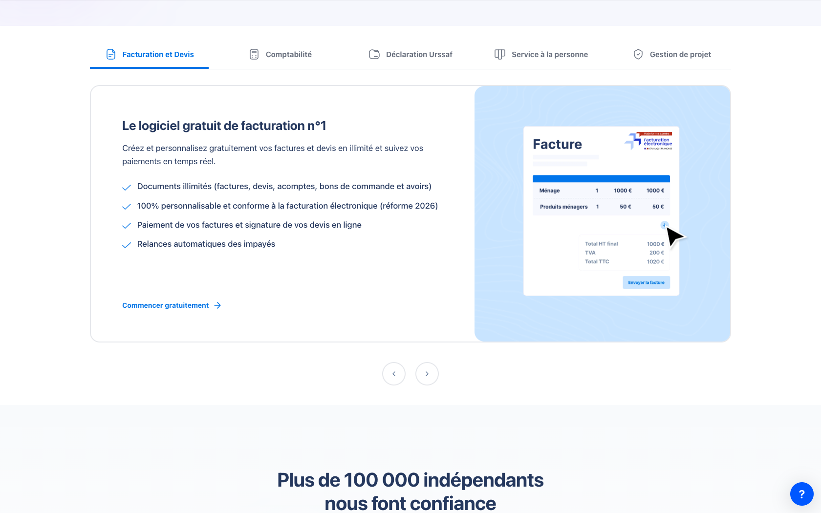 Aperçu du site Abby