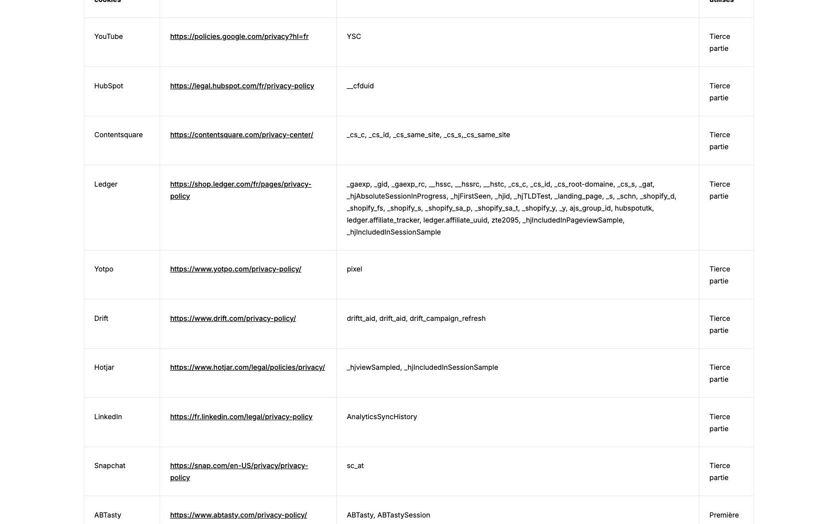 Aperçu du site Ledger