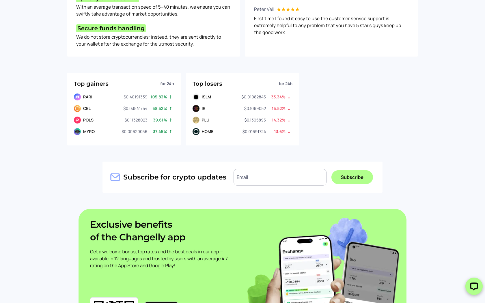 Aperçu du site Changelly
