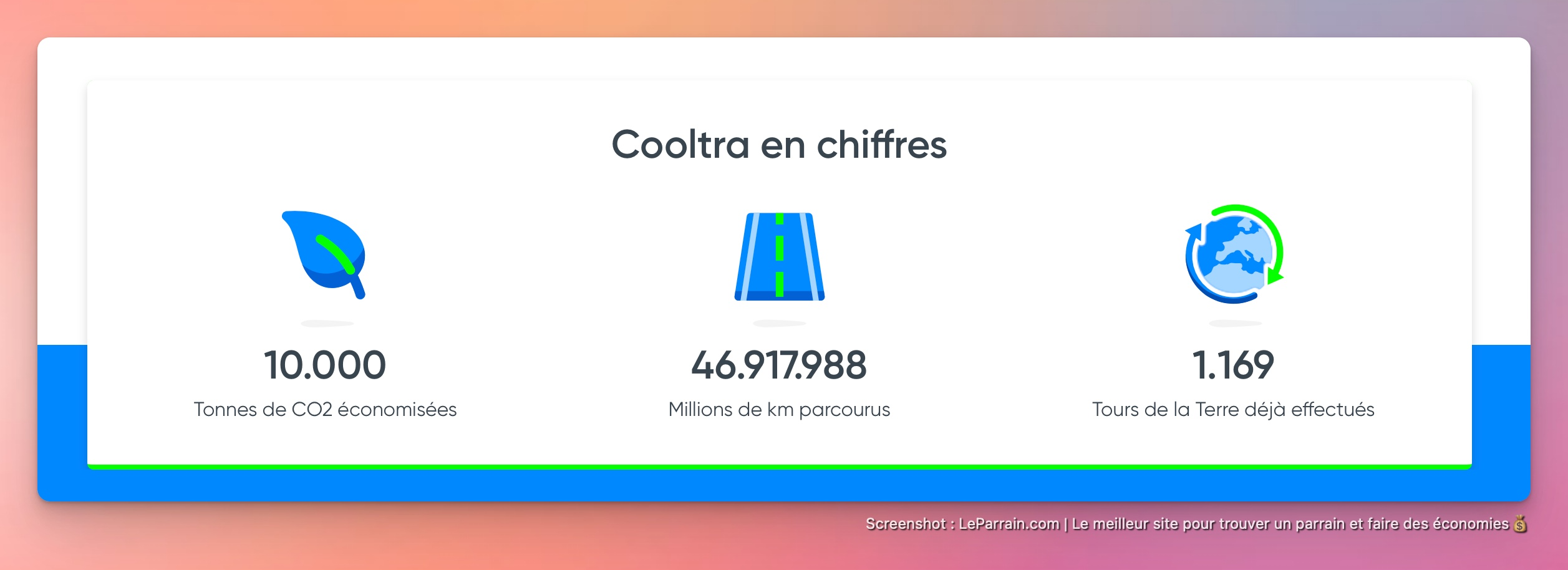 Capture d'écran 2 du programme de parrainage Cooltra