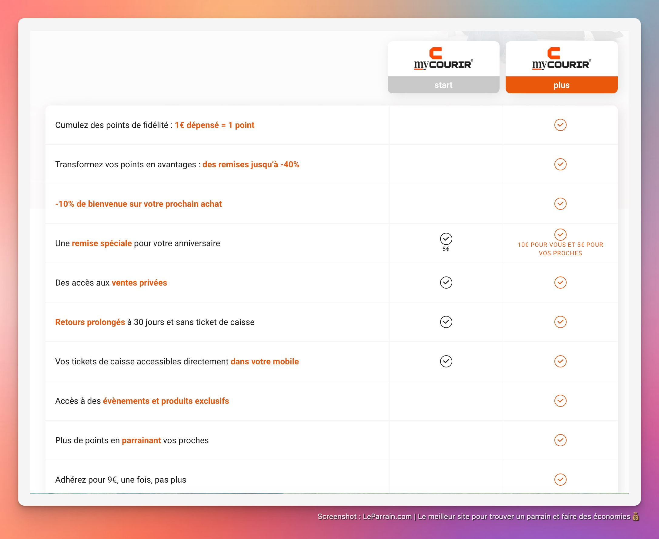 Capture d'écran 1 du programme de parrainage Courir