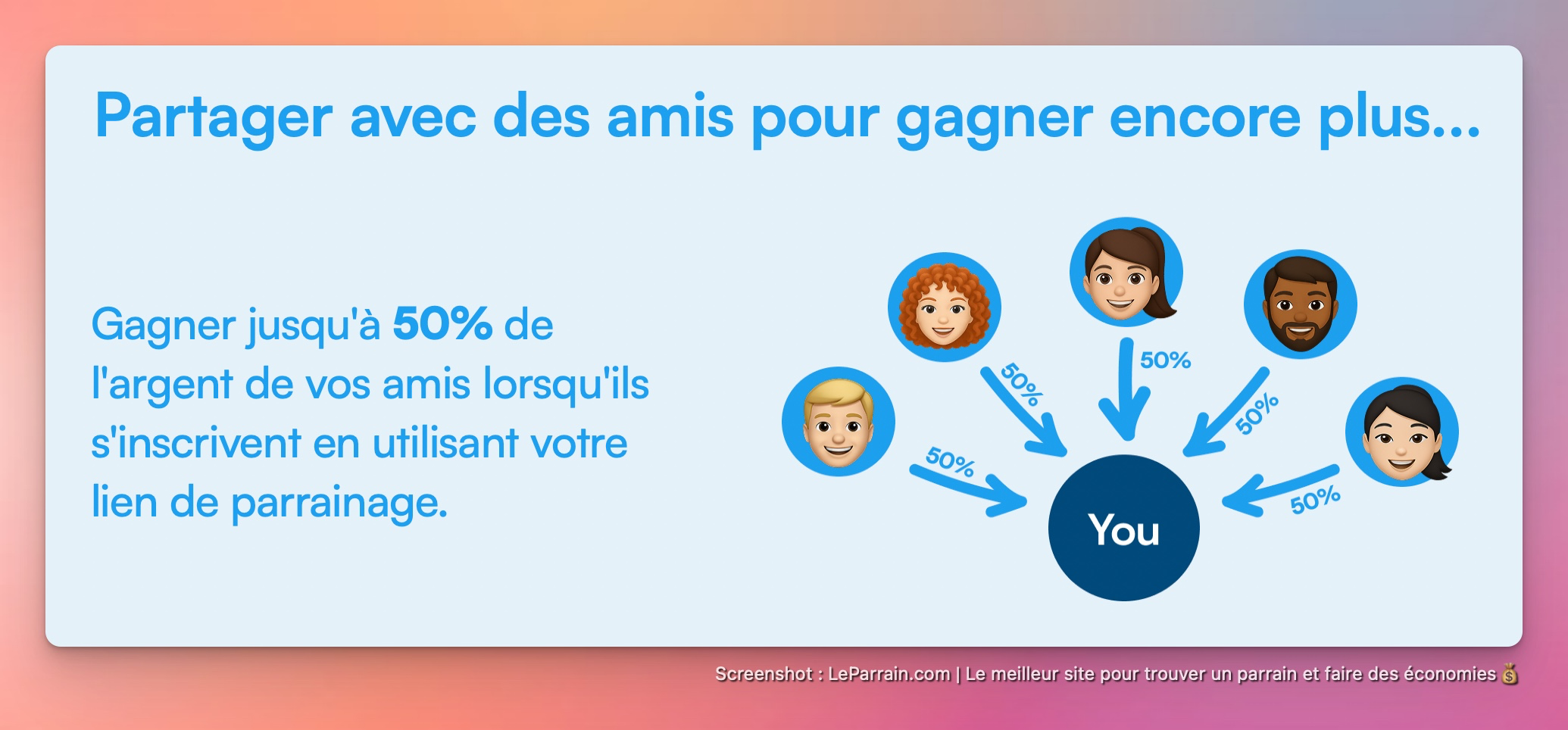 Capture d'écran 3 du programme de parrainage FeaturePoints