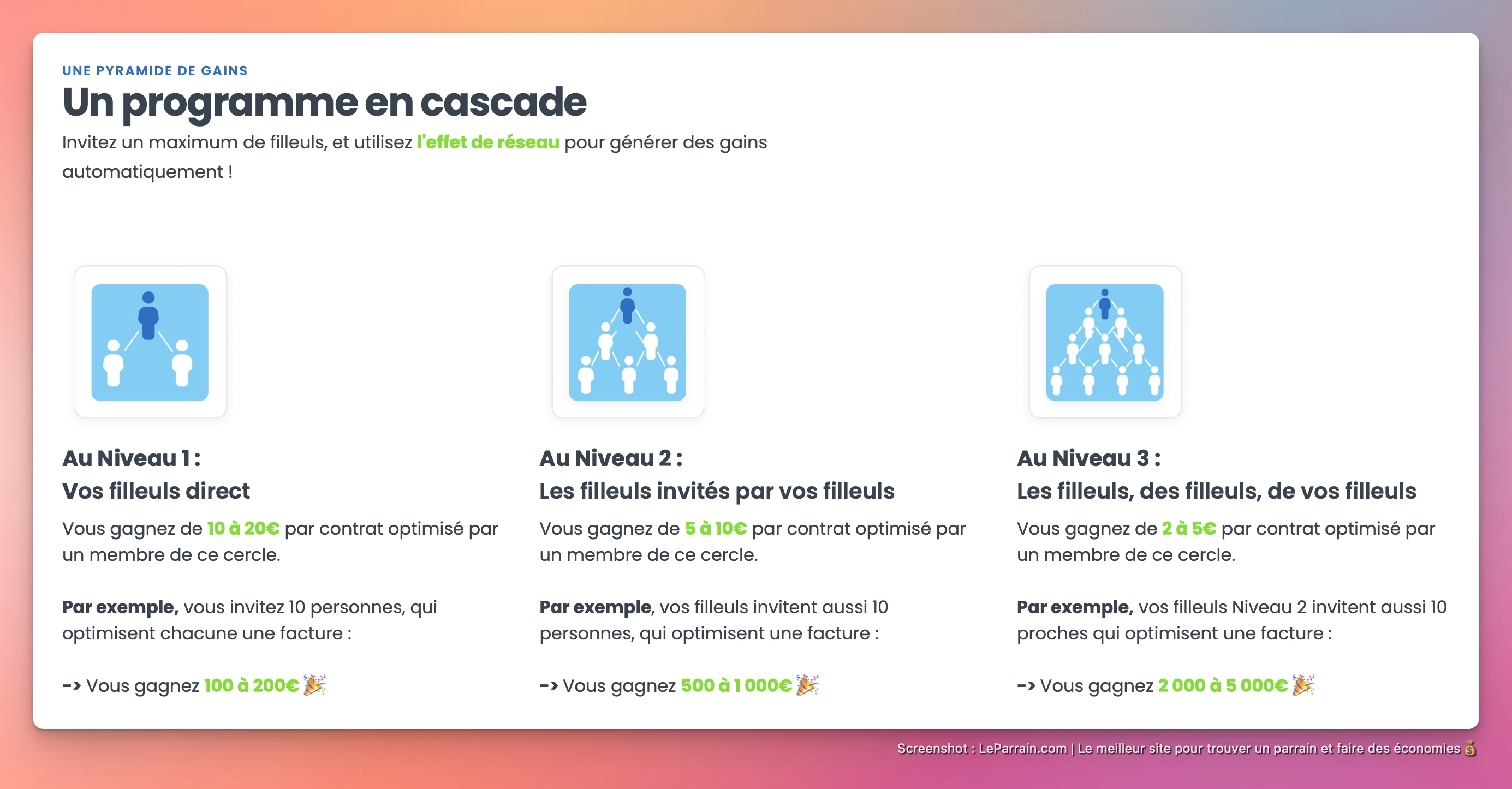 Capture d'écran 2 du programme de parrainage Ideel