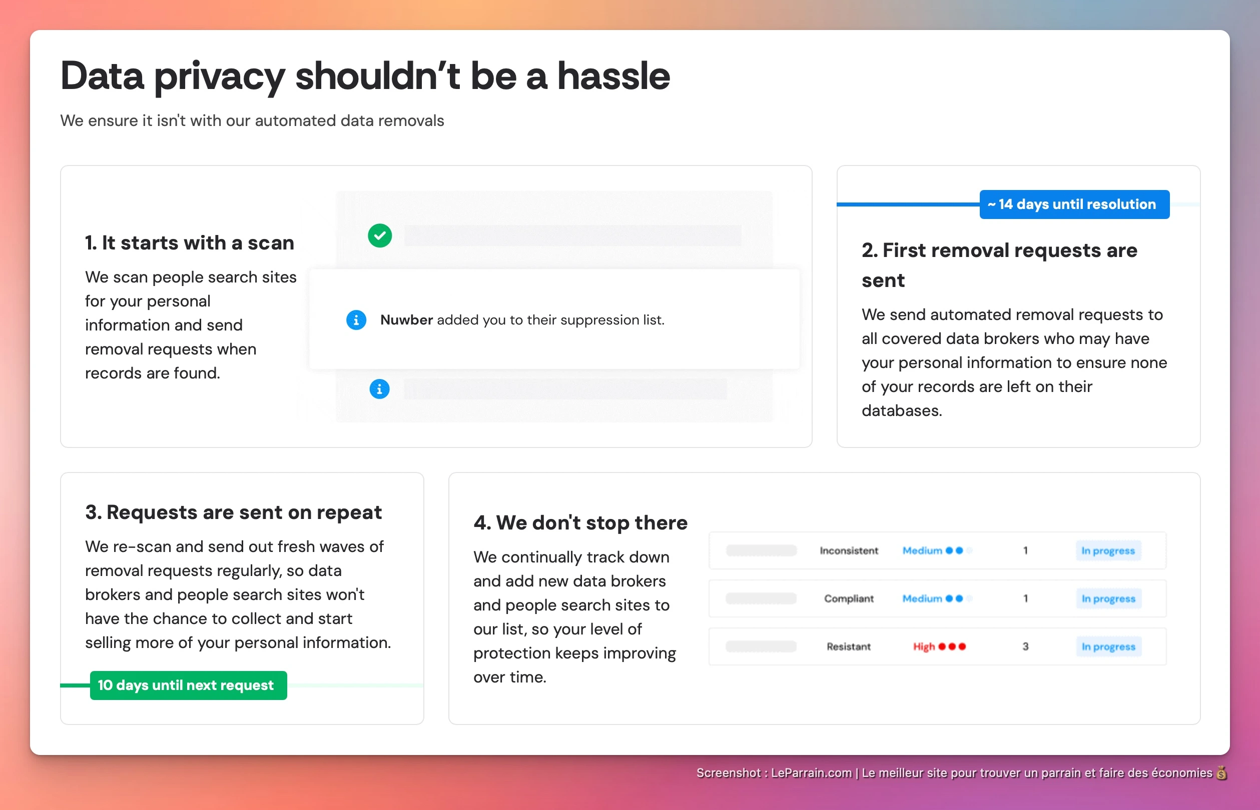 Capture d'écran 2 du programme de parrainage Incogni