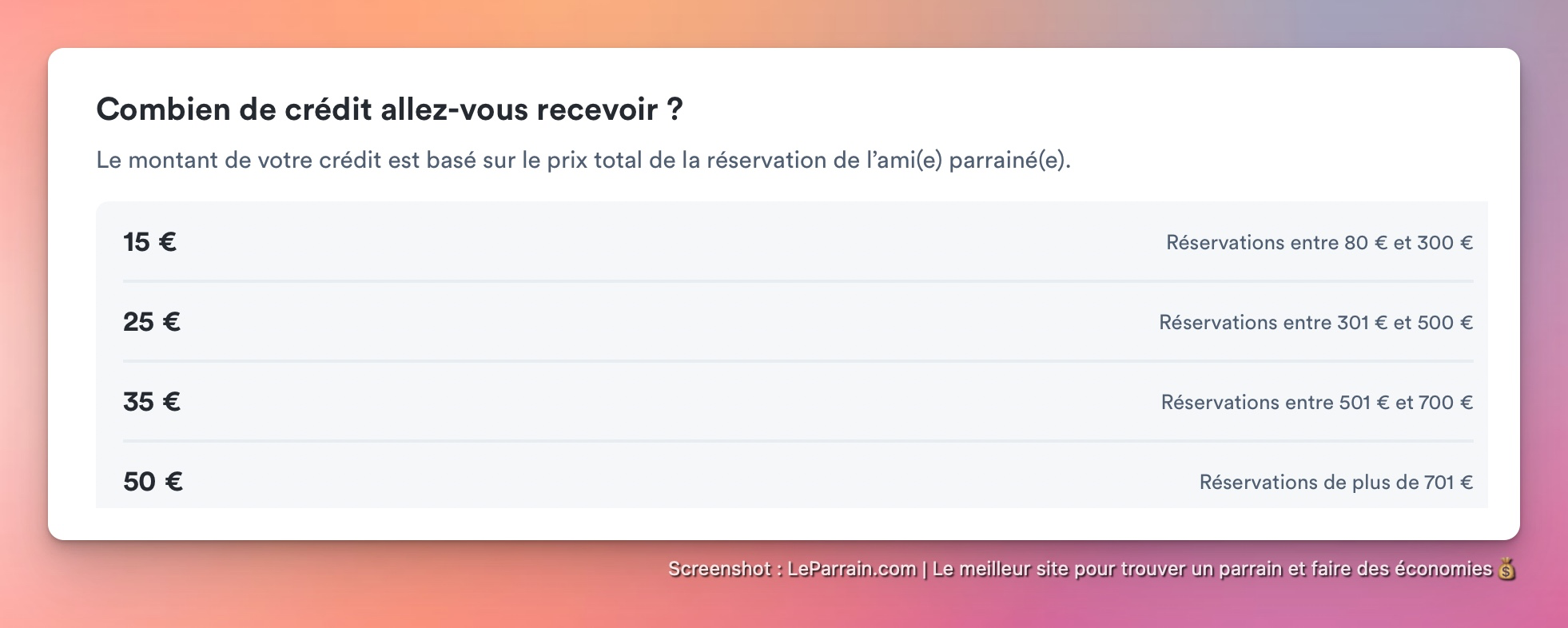Capture d'écran 5 du programme de parrainage Kiwi