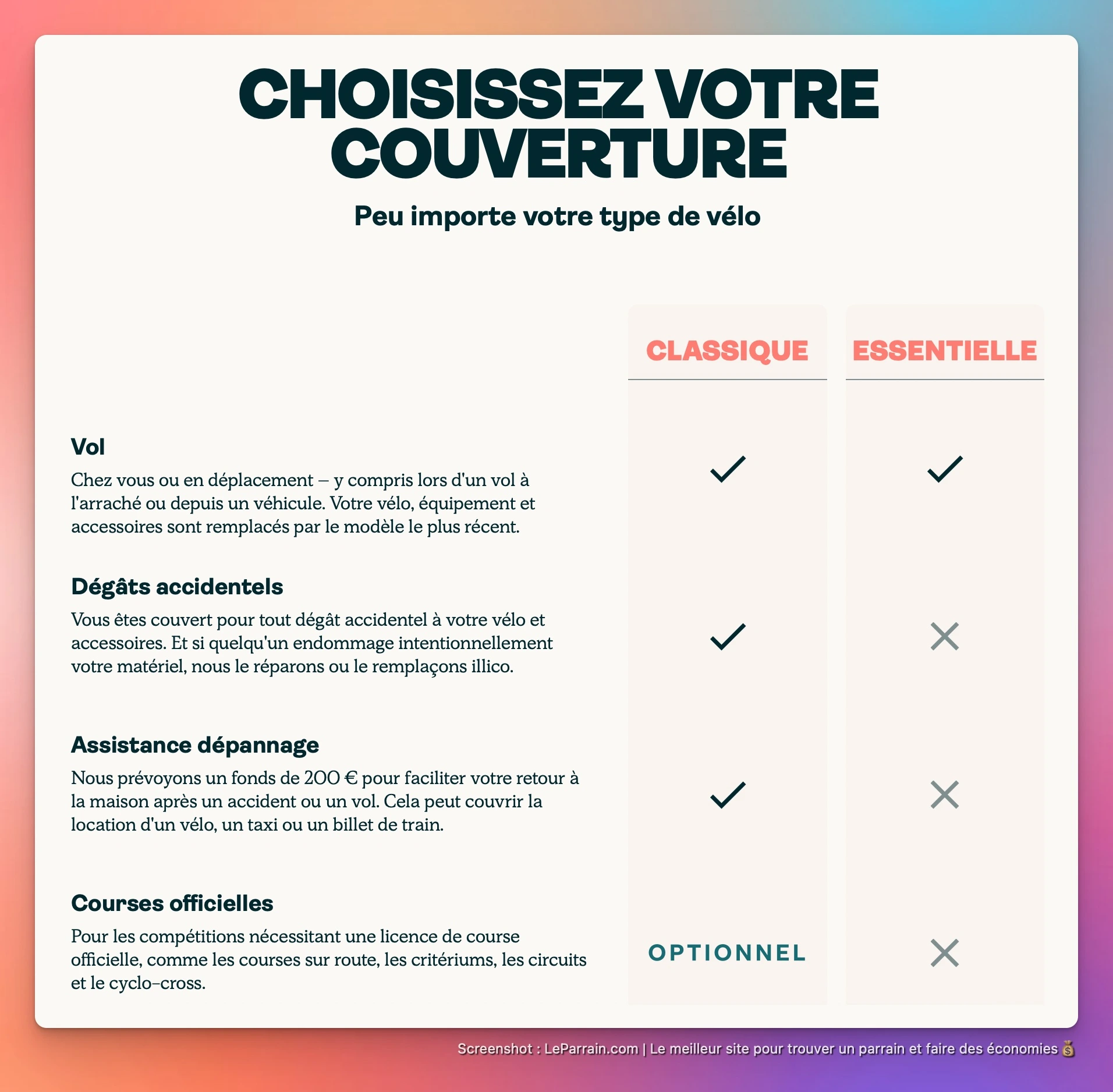 Capture d'écran 1 du programme de parrainage Laka