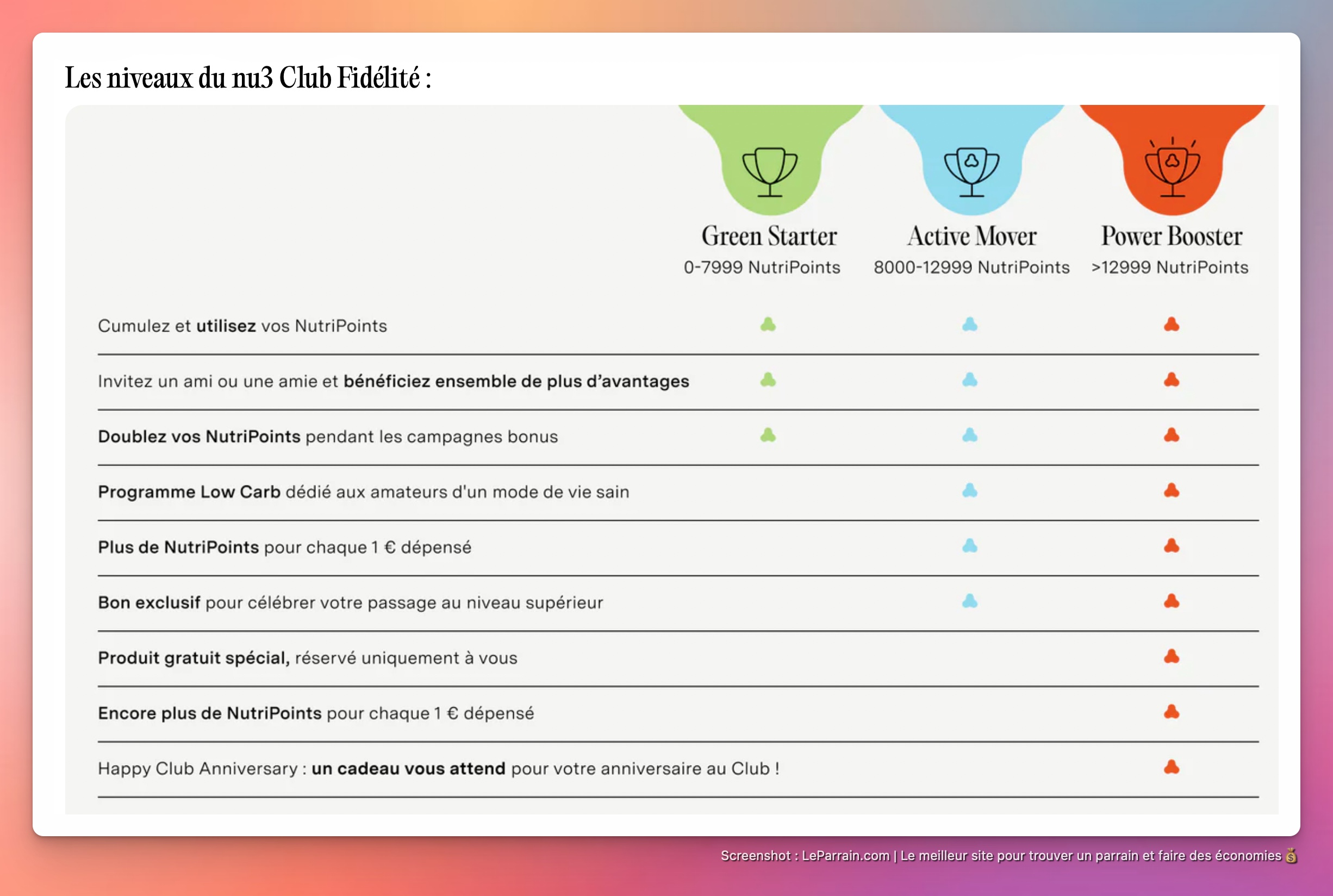 Capture d'écran 3 du programme de parrainage nu3