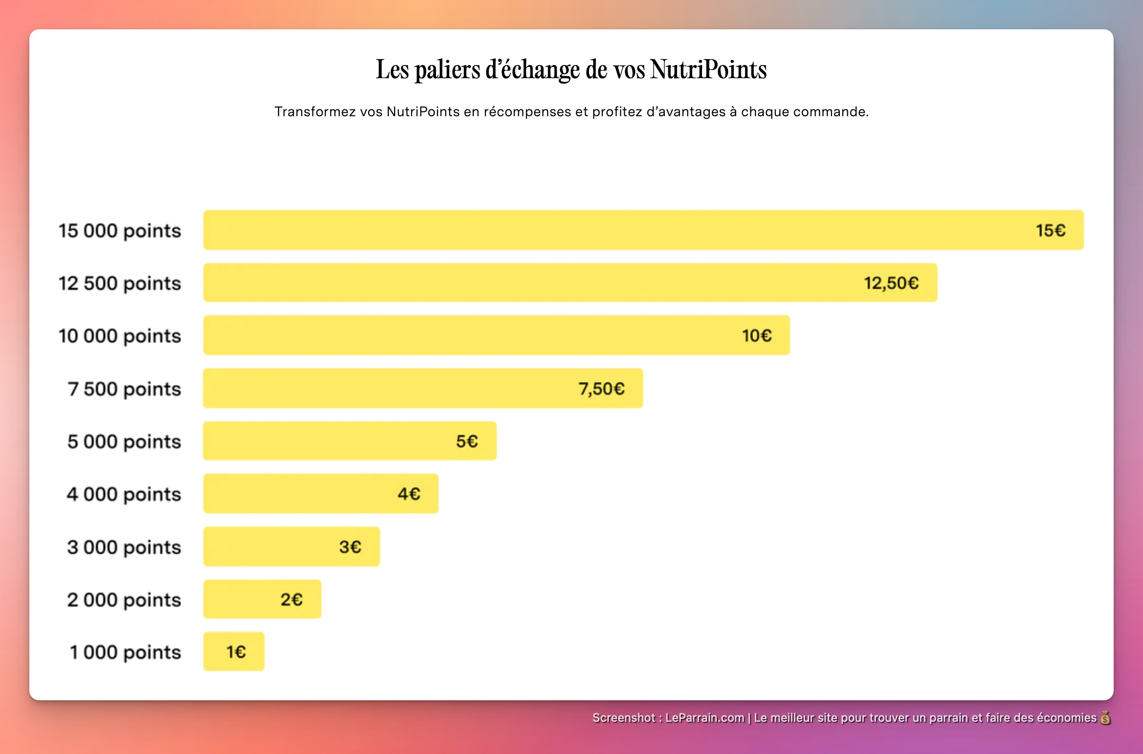 Capture d'écran 4 du programme de parrainage nu3