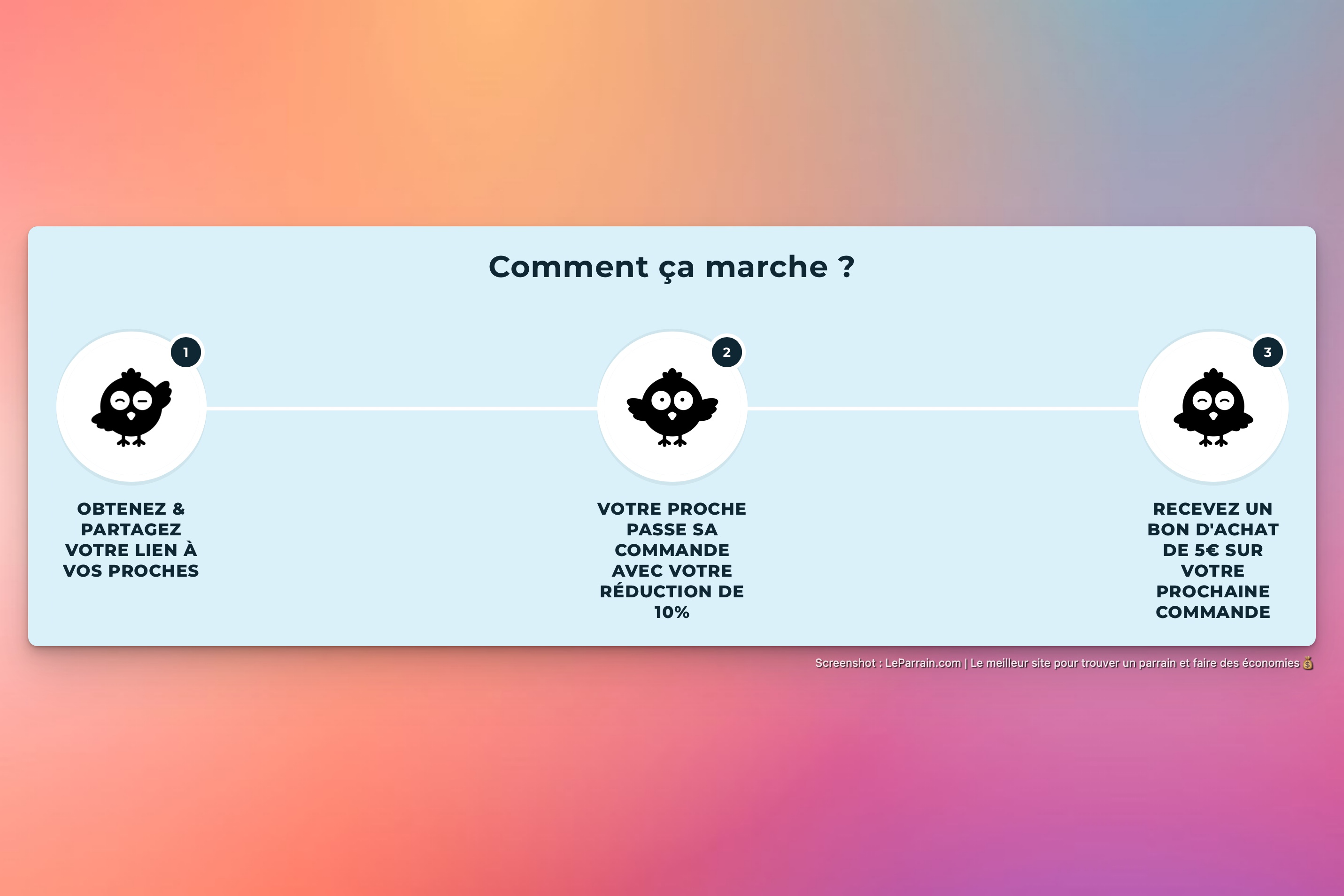 Capture d'écran 1 du programme de parrainage Popee