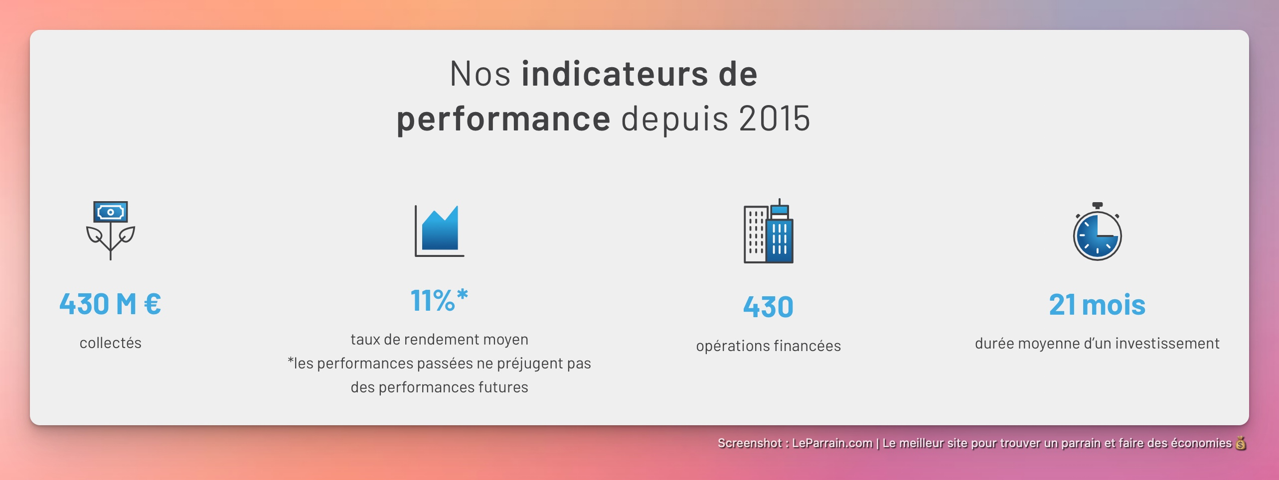 Capture d'écran 5 du programme de parrainage Raizers