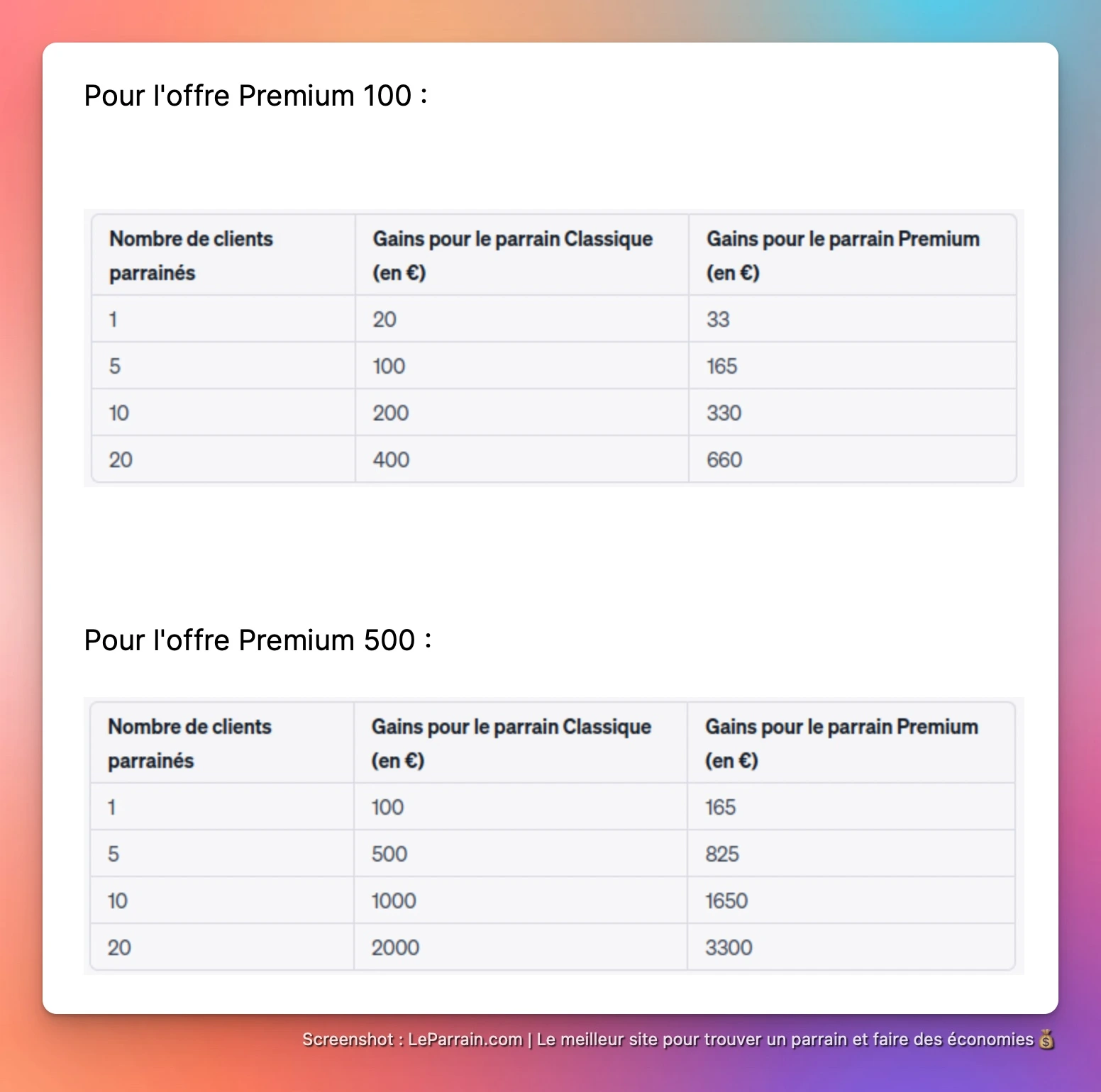 Capture d'écran 5 du programme de parrainage Stackinsat