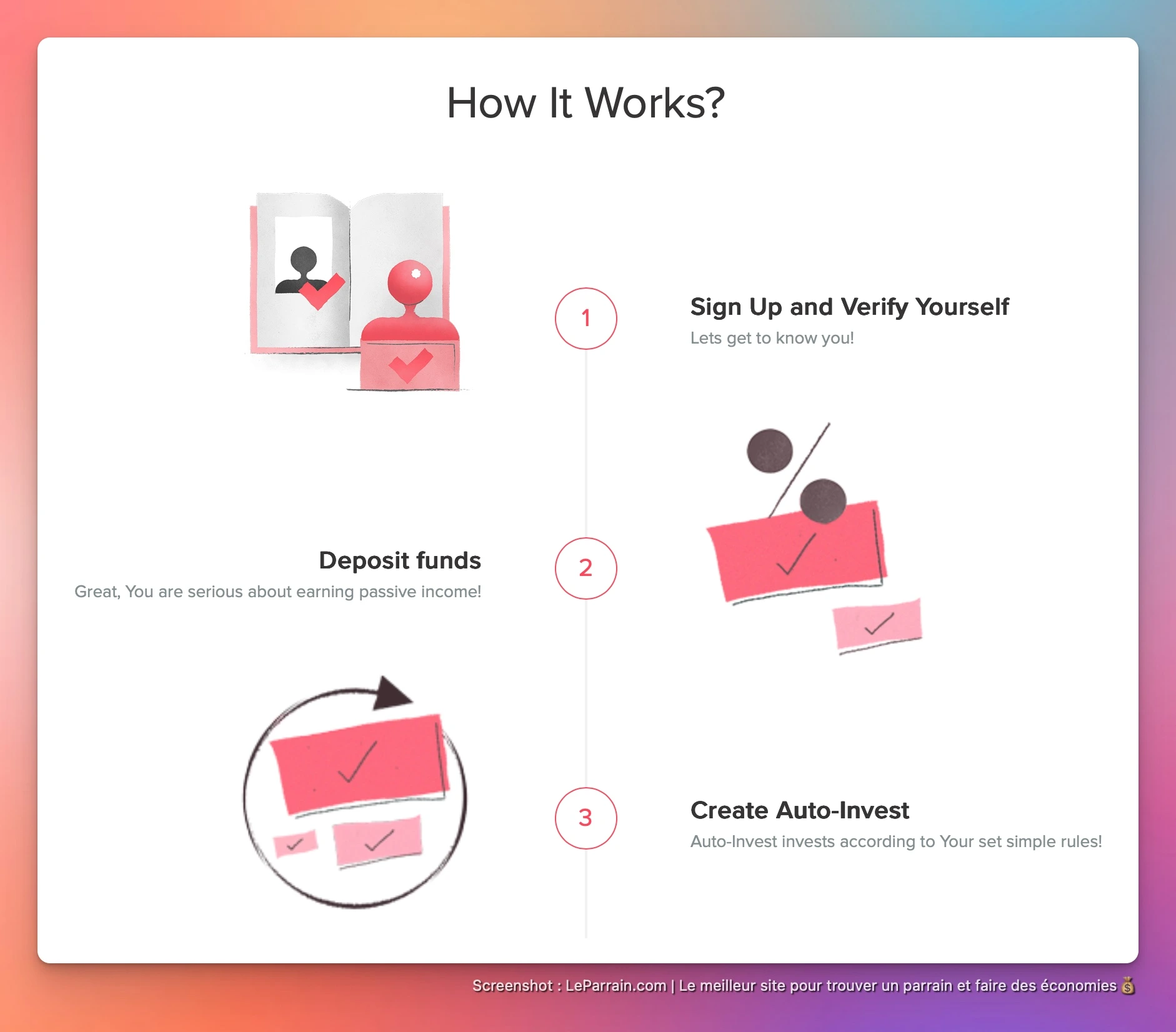 Capture d'écran 4 du programme de parrainage Swaper